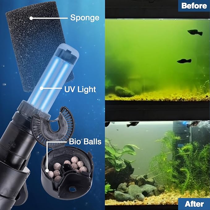UV Aquarium Filter Uv Sterilizer For 21-53 Gallon Fish Tank 185GPH, 20 Watt Submersible Internal Pump Uv Sterilizer For Salt Water Aquarium 4.9FT Cord | Marine Aqua,Turtle Tank Green Killing Machine - AquaVibe