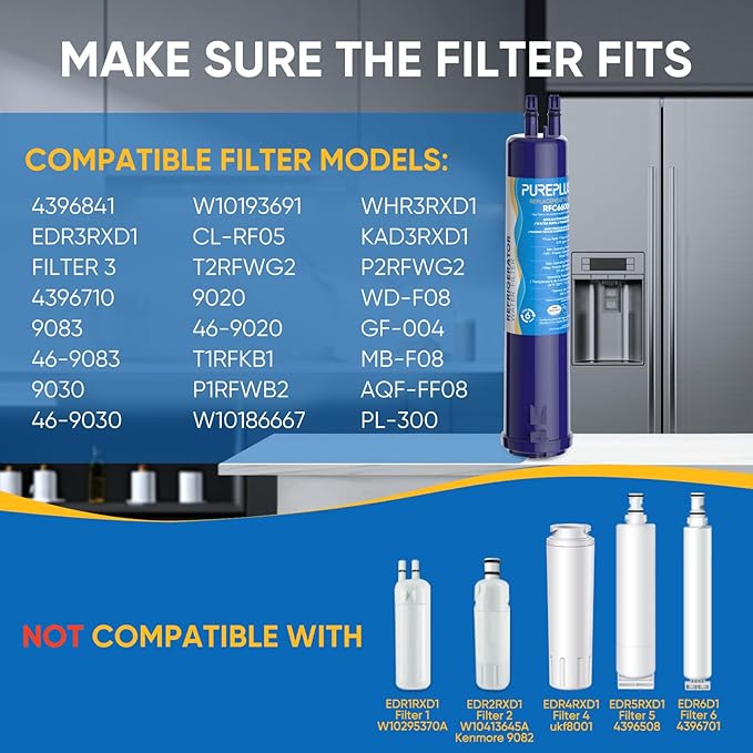 PUREPLUS Compatible with 4396841, 4396710, Everydrop® Filter 3, EDR3RXD1, 46-9083, 46-9030, 9030, 9083, Refrigerator Water Filter, 2Pack