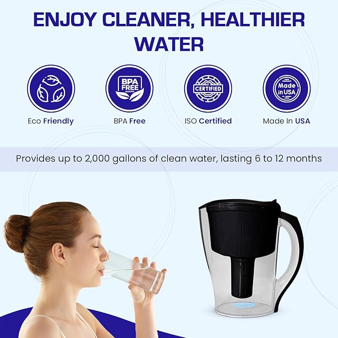Crystal Quest Water Filter Pitcher - 12-Cup Capacity, 6-Stage Filtration, Includes 1 Long-Life Filter, BPA Free, Meets NSF Standard 42 - Filter Upto 2000 Gallons - Standard (Smart)/Black