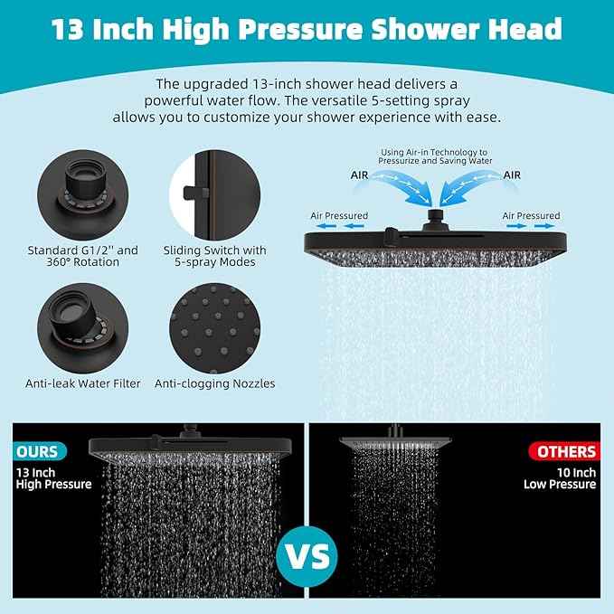Hibbent Rain Shower Head, 13'' High Pressure Rainfall 5 Spray Mode Showerhead with 16" Shower Head Extension Arm, Brass Adjustable Shower Arm Extender, Waterfall fixed Showerheads, Oil Rubbed Bronze