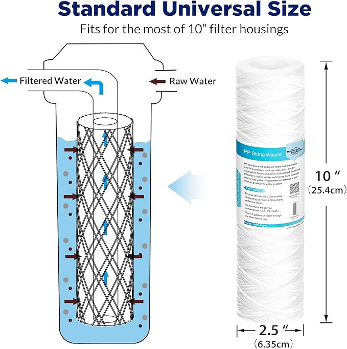 42 Pack of 20 Micron 10"x2.5" String Wound Whole House Water Filter Replacement Cartridge by Membrane Solutions, Universal Sediment Filters for Well Water, Compatible with WFPFC4002, CW-F, CW-MF, WP-5