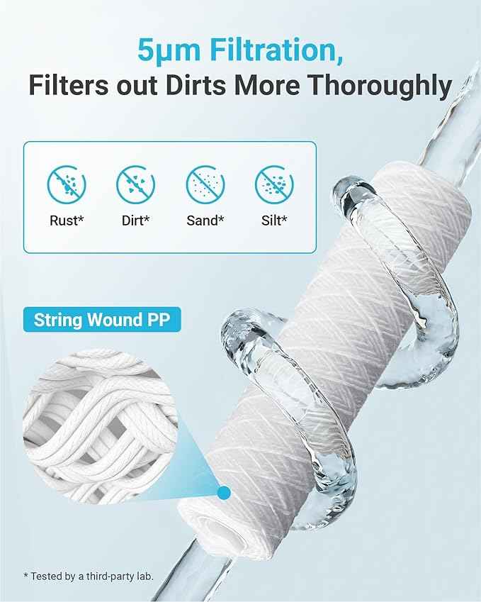 AQUA CREST 5 Micron 10"x2.5" String Wound Sediment Water Filter Cartridge for Well Water, Universal Replacement for Any 10 inch RO Unit, WP-5, Aqua-Pure AP110, CFS110, Culligan P5, WFPFC4002, 4Pack