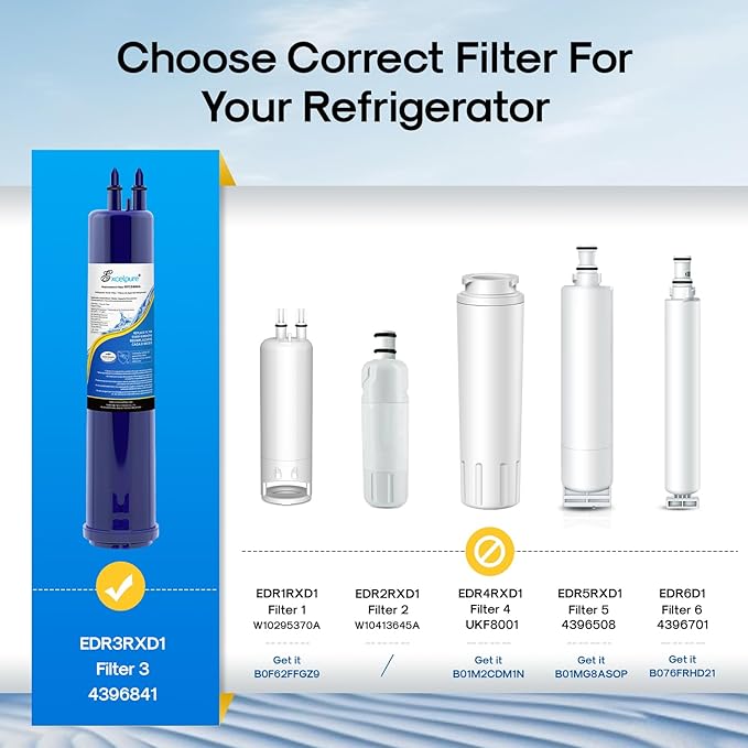 Replacement for 4396841, EDR3RXD1, Everydrop® Filter 3, 4396710, Kenmore® 9083, 9030, 46-9083, 46-9030, Refrigerator Water Filter, 4PACK