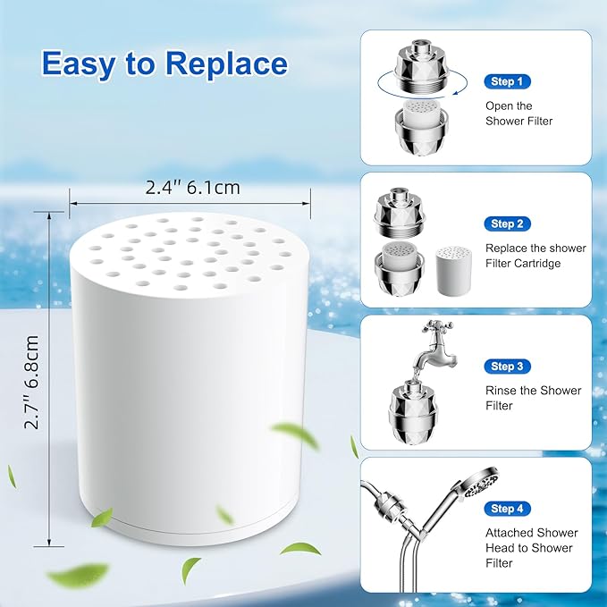 Hibbent 4 Pack Shower Filter Replacement Cartridges for Hard Water, High Output 20 Stage Shower Filter with Vitamin C to Reduce Chlorine & Fluoride, Glowing Skin, Strong Nails & Shimmering Hair