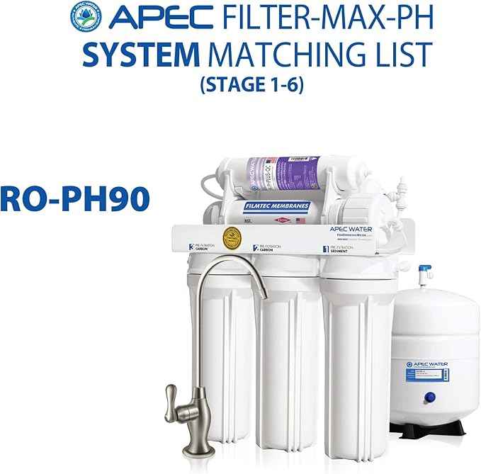 APEC 90 GPD Complete Replacement Filter Set for Ultimate Series Alkaline Reverse Osmosis Water Systems (Filter-MAX-PH)
