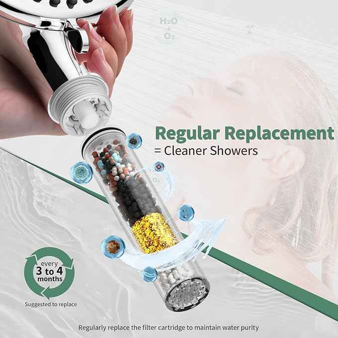 Suncleanse Shower Filter for Handheld Shower Head, 2-Pack Replacement Cartridge Filters for Filtered Showerhead, Shower Head Filter for Hard Water