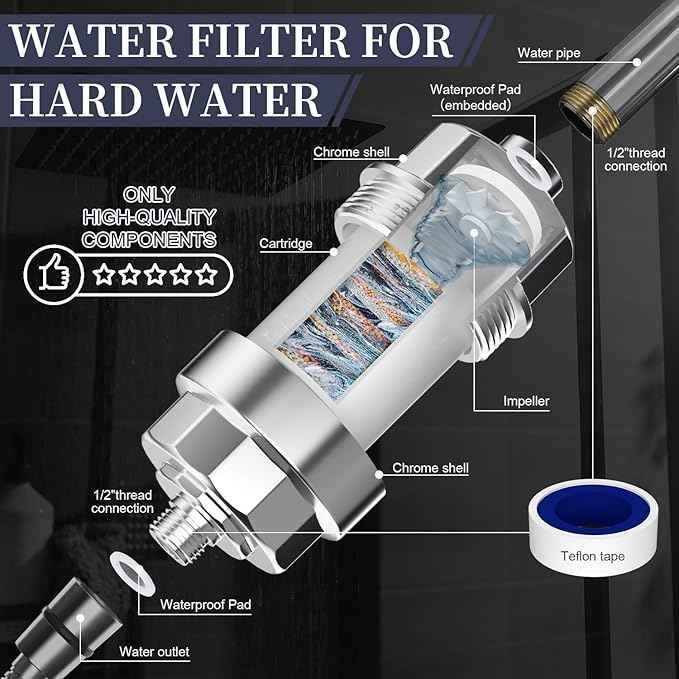 Shower Filter, EMBATHER 20 Stage Shower Head Filter for Hard Water Remove Chlorine/Fluoride/Heavy Metals,High Output Shower Softener Filter for Hair, 2 Cartridge –Polished Chrome