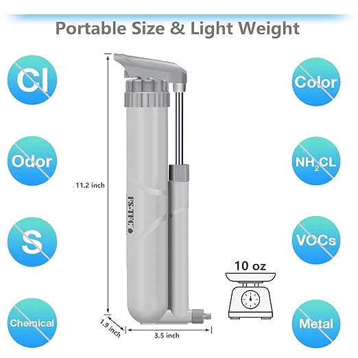 FS-TFC Water Purifier Survival Gear 4-Stage Portable Water Filter 1.5L/Min Fast Flow for Personal or Small Group Hiking, Camping, Travel, and Emergency Preparedness