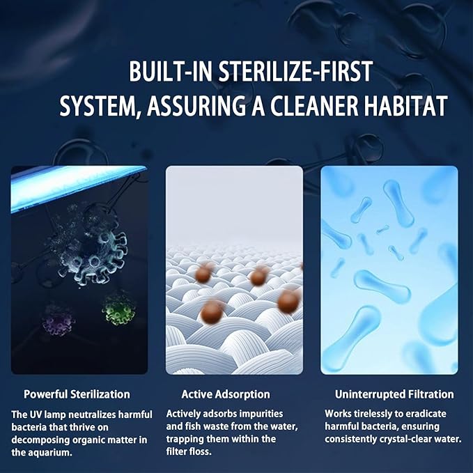 Aquarium Filter Hang on Fish Tank Filters Adjustable Ultra-Quiet Powerful U-V Fish Tank Filter for Aquariums Up to 45 Gal, Green Clean Machine