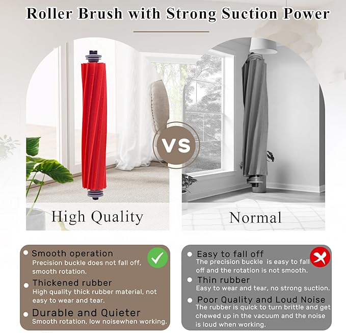 Accessories Kit for Roborock Qrevo S/Qrevo Plus/Qrevo Pro/Qrevo MaxV 【Not for Q Revo】Robot Vacuum, 2 Main Brush Roller, 4 Hepa Filters,4 Mop Pads, 4 Dust Bags, 6 Side Brush, 22 Pack Replacement Parts - AquaVibe