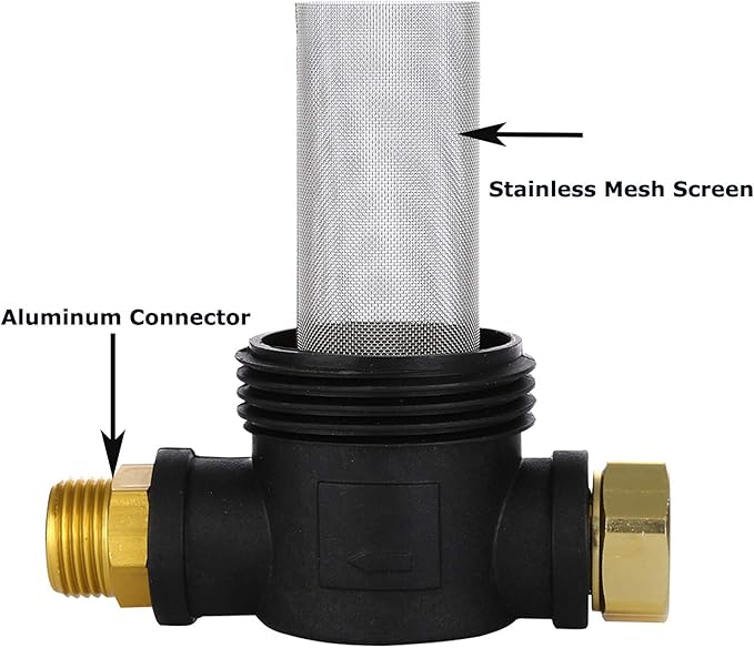 Garden Hose Filter for Pressure Washer Inlet Water, Inline Filter for Sediment, 40 Mesh Screen, Extra 2 Pieces100Mesh Screen Kit