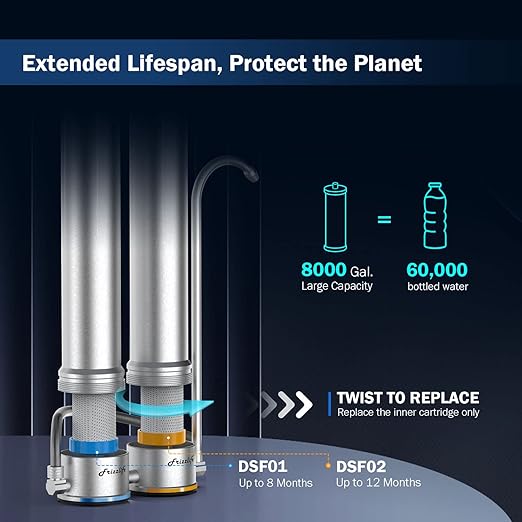 Frizzlife DS99 Countertop Water Filter System, 8-Stage Stainless Steel Water Filter for Sink Faucet, 0.5 Micron NSF Certified Elements Reduces 99.99% Lead, Chlorine, Heavy Metals, Bad Taste & Odor