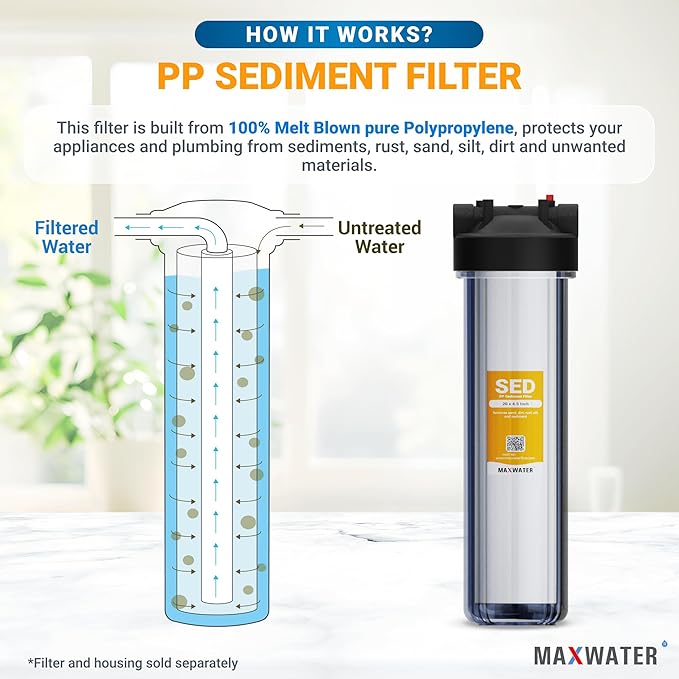 Max Water 5 Micron 20 x 4.5 Whole House Sediment Filter 20 inch Well Water Filter Replacement Cartridge Compatible DGD-5005-20, FP25B, AP810-6, FPMB5-20, 155358-43, 2 Pack