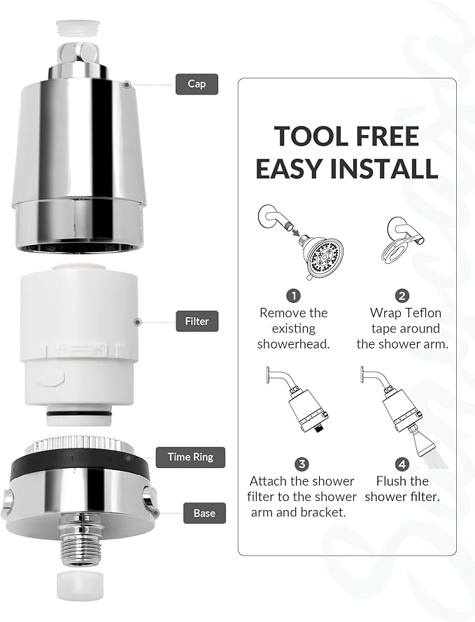 Advanced Hard Water Shower Filter Cartridge - KDF-55 Removes 99% Chlorine & Rust - Stops Dry Skin & Hair Damage - Universal Fit for Rain/Handheld Heads,CP - AquaVibe