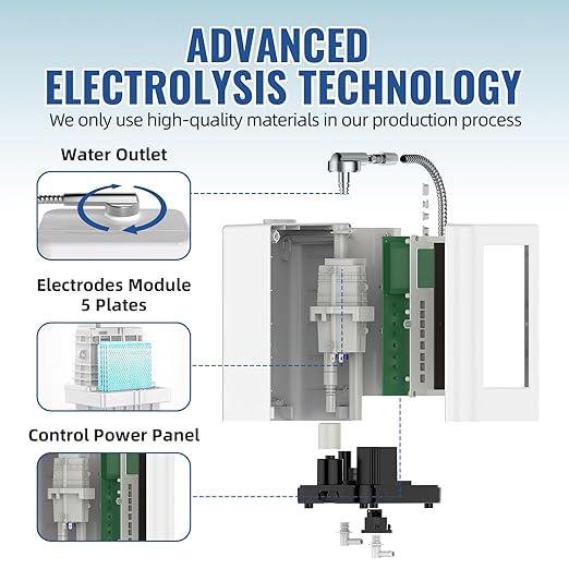 Alkaline Water Ionizer Machine, Water Machine PH 4-10.5 for Alkaline & Acidic Water, 5 Titanium Plates, Up to -500mV ORP, 8,000L Filter, 7 Water Settings, Auto-Cleaning, Intelligent Voice