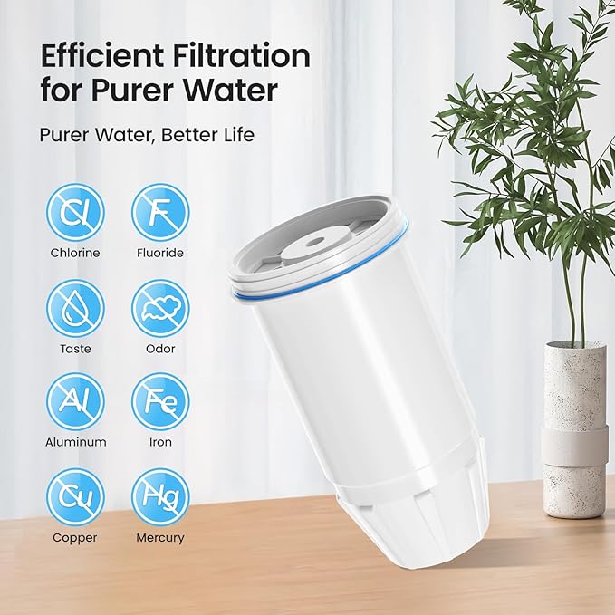 Fit for zero Pitchers and Dispenser, Cobectal Water Filter Replacement for ZR-001 ZR-004 ZP-006 ZR-017 Water Filter,Multi-Stage Filter System Reduce Lead, Chromium, PFOA/PFOS and TDS, Pack of 12