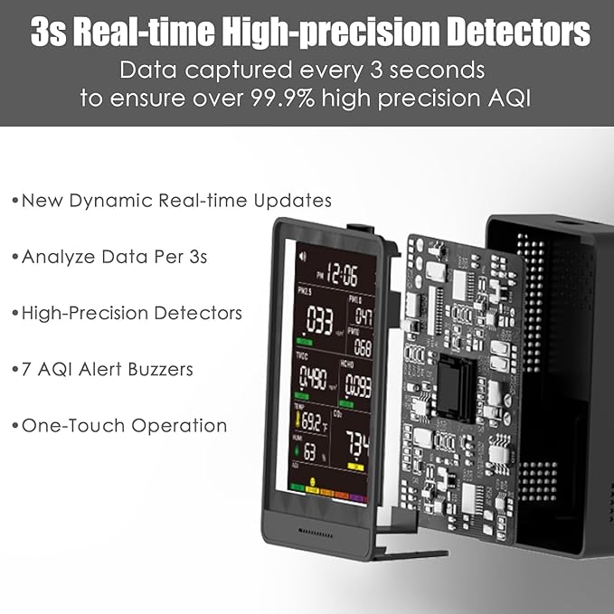 Professional Indoor Air Quality Monitor with AQI Beep Alarms, Portable Real-Time Detector for Home Cars Plants and Pets