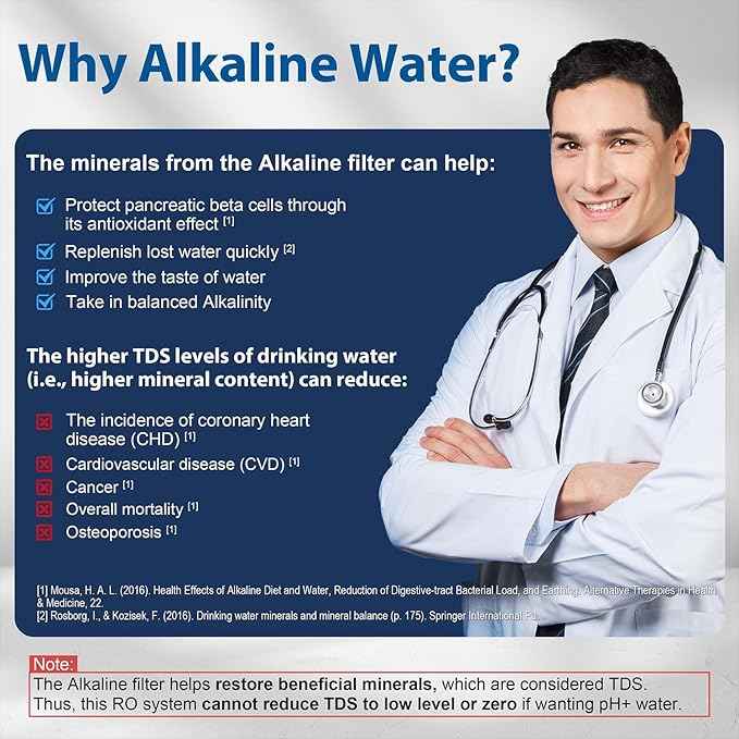iSpring RCC7AK, NSF Certified, Alkaline 6-Stage Reverse Osmosis System with Filter Lifespan Reminder, pH+ Remineralization RO Water Filter System Under Sink