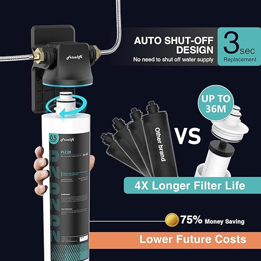 Frizzlife SW20 Under Sink Water Filter System, NSF/ANSI 53&42 Certified, 0.5 Micron Reduces 99.99% Lead, Chlorine, Bad Taste & Odor, Direct Connect Water Filter, With PLC20 Replace Filter