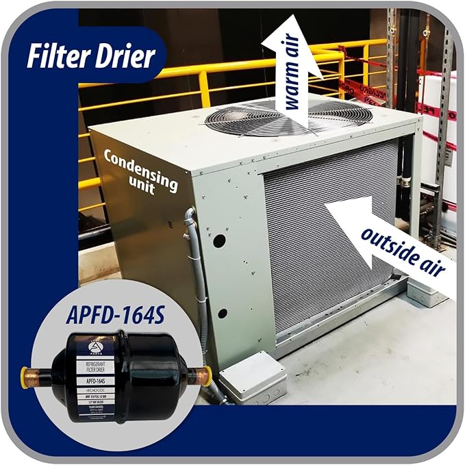 Appli Parts APFD-164S 1/2 in Liquid Line Refrigerant AC Filter Drier hvac Refrigeration 164S ODF Sweat Solder connection universal unidirectional 7in long 3in wide