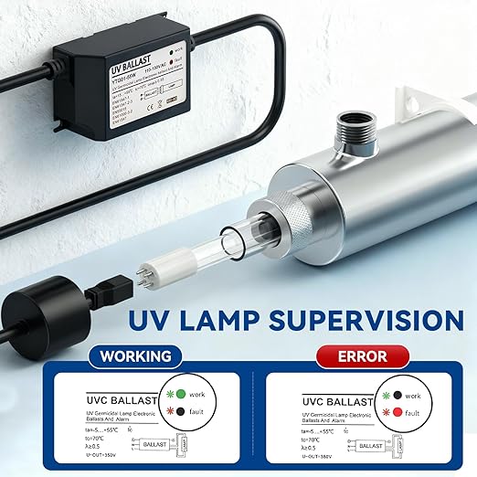 UV Water Filter Whole House, 3/4" MNPT Inlet/Outlet Water Purifier Filter System for Whole House Water Purification, 12GPM, 120V, +1 Extra Bulb