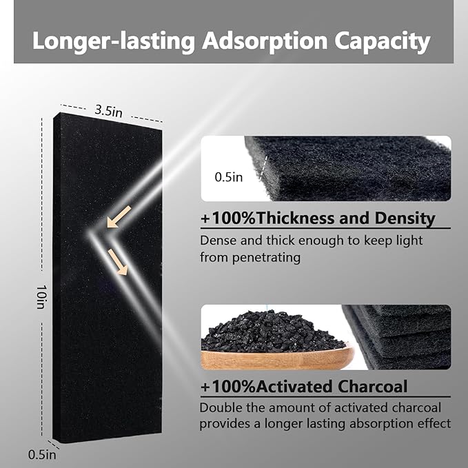 12 Pack Litter Box Filter, 10x3.5 Inch Charcoal Filters for Litter Robot 3, Activated Carbon Filter, Long Lasting Odor Control