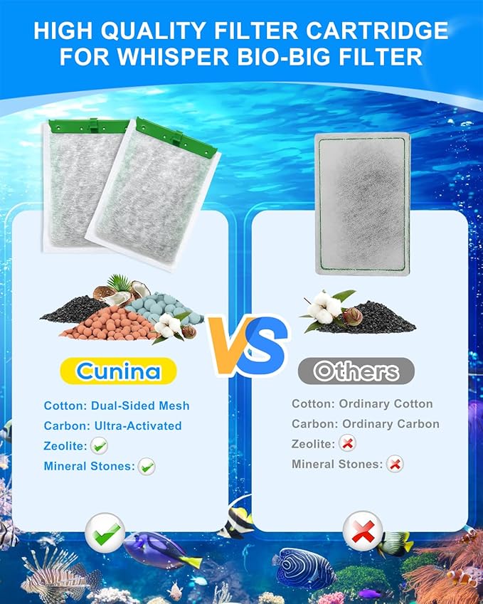 6 PCS Super Upgraded Filter Cartridges Large with 3 Premium Materials Compatible with Tetra Whisper Bio-Bag Aquarium Filters, Fish Tank Filter for Whisper 20i 40i/ IQ 20 30 45 60/ PF20 30 40 60