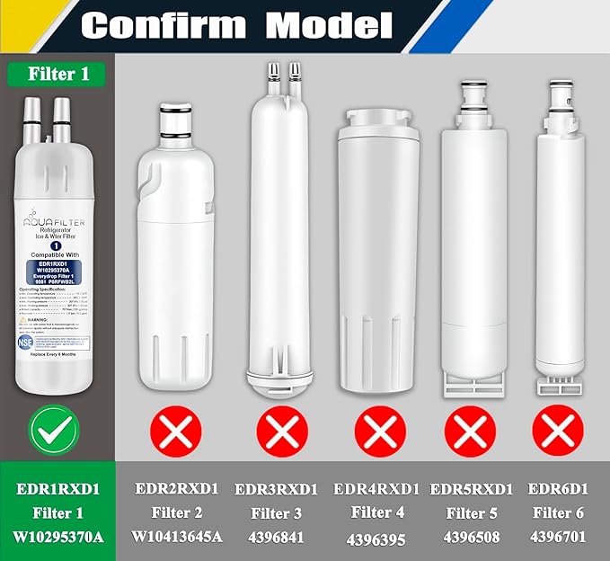 FILTER1 W10295370 A Refrigerator Water Filter Replacement Compatible for EDR1RXD 1 WATER FILTER W10295370 A Refrigerator Models (3-PACK)