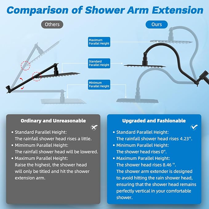 Hibbent cUPC Certified All Metal 8" Rainfall Showerhead Combo, High Pressure Shower Head with 10-Spray Handheld, Innovative 4-way Diverter with Pause Mode, 71'' Shower Hose & Holder, Matte Black