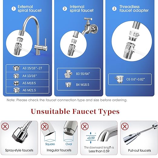 Countertop Water Filter, 8000 Gallons Alkaline Water Filtration System for Sink Faucet, Reduces 99.99% Chlorine, Heavy Metals, Bad Odor, OM-CF04 Included 1 Filter