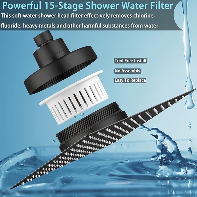 Filtered Shower Head, Stainless Steel High Pressure Shower Head with 15 Stage Hard Water Filter Cartridge for Remove Chlorine and Harmful Substances(Matte Black,8")