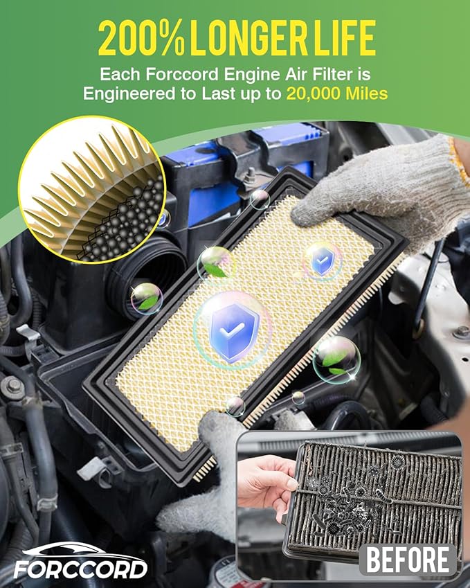Cabin & Engine Air Filter Fit for Ford Explorer 2020-2025 2026 2.3/3.0L, Lincoln Aviator 2020-2026 3.0L, Police Interceptor Utility 2020-2025 3.0L Replace#JX6Z19N619BA CA10242 Car Accessories