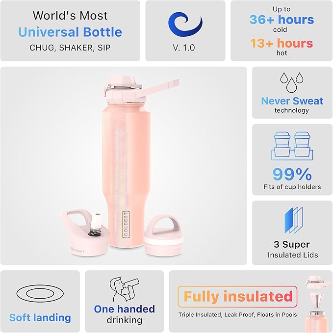 Coldest Sports Water Bottle - 3 in 1 Lids (Chug, Straw, Handle) - Insulated Stainless Steel Tumbler with Handle - Vacuum Water Flask Cup, Valentines Gifts for Him Her (46 oz, Forever Pink Glitter)