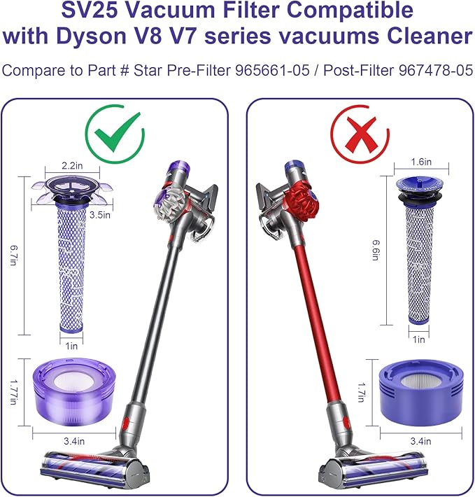 Upgraded V7 V8 Cordless Vacuum Cleaner Filter for Dyson V7 V8 Animal and V8 Absolute Cordless Vacuum, 4 Pre-Filters, 4 Post-Filters, 1 Brush, Compare to Part 965661-01 & 967478-01 - AquaVibe