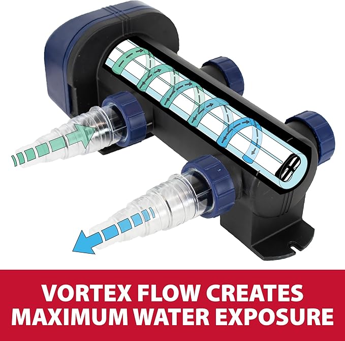 The Pond Guy UltraUV Ultraviolet Pond Water Clarifier, EPA Registered UV Light, Planktonic Algae & Green Water UVC Treatment, Plant, Koi Fish, Duck, Turtle, & Aquatic Life Safe, 13 Watt