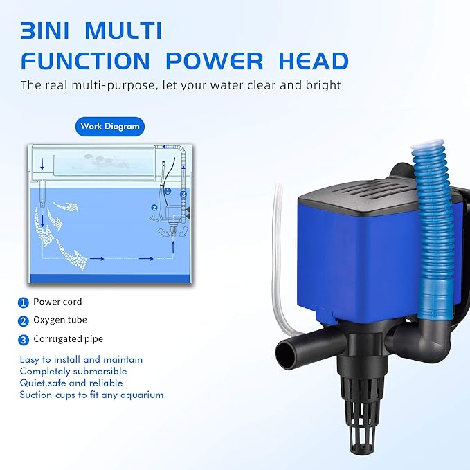475 GPH Powerhead Submersible Pump - 3 in 1 Aquarium Fish Tank Pump with Oxygenation, Filtration & Water Cycling, 5 ft max lift, 25W