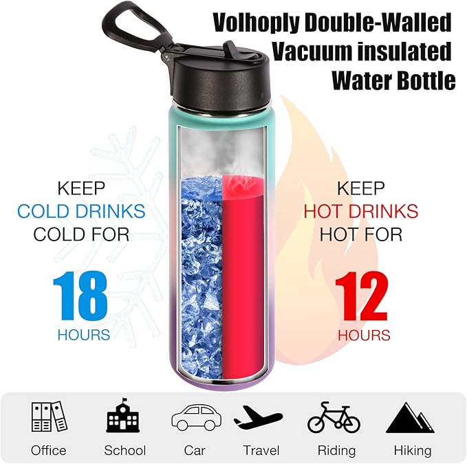 Volhoply Insulated Water Bottles with Straw Bulk 2 Pack, 22 oz Sports Bottle with Handle Lid, Double Walled Vacuum Water Cups with Wide Mouth, Reusable Water Flask for Hiking(Gradient Color,2 Set)