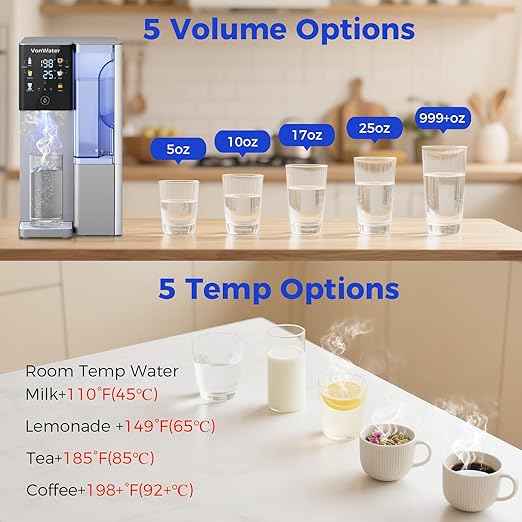 CT910GH Reverse Osmosis Water Filter Countertop, 3S Instant Hot RO Water Filtration System, 7-Stage Water Purifier Removable Pitcher, NSF/ANSI 372,42,58, Reduce TDS PFAS, No Installation