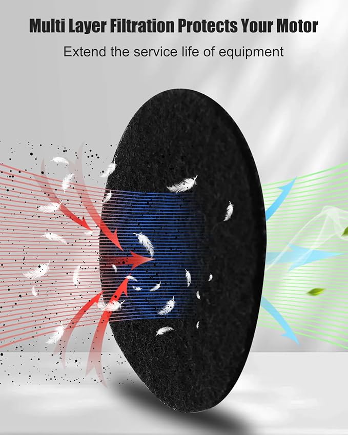 Filter Sponge Replacement Accessories Fit for Neabot Neakasa P1 Pro Pet Grooming Kit & Vacuum, 3.74'' Diameter Circle 10 pack - AquaVibe