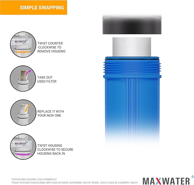 Max Water 5 Micron 20 x 4.5 Sediment Filter 20 inch Whole House BB Water Filteration System Replacement Compatible Cartridge DGD-5005-20, FP25B, AP810-6, FPMB5-20, P5-20, 155358-43, SDC-45-2005
