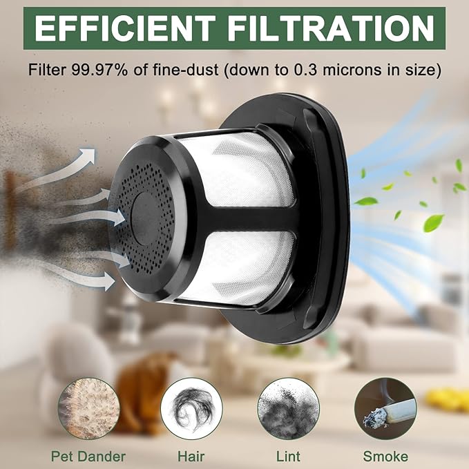 3061 3079 Filter Replacement for Bissell PowerLifter Pet Filter and Adapt Ion Filter, Compatible with 2286 2286A 2482 3079 2387, Compare to Part #1616323 1616322 1617684 (4 Pack) LUXRILIX - AquaVibe