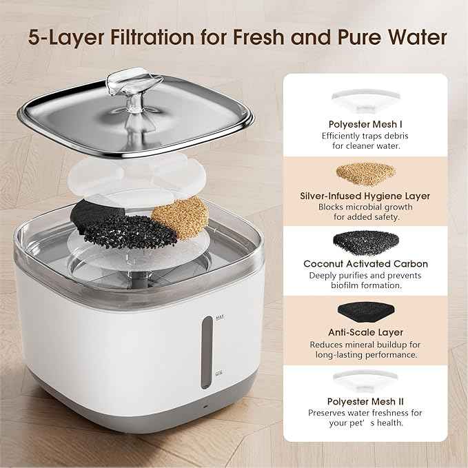 Cat Water Fountain, 100oz/3L Wireless Pet Water Fountain Battery Operated, Water Fountains for Cats Indoor with Motion Sensor, 5-Stage Filtration, Stainless Steel Tray, LED Light & BPA-Free