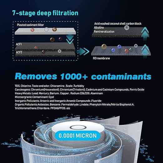 Frizzlife RO Reverse Osmosis Water Filtration System - 600 GPD High Flow, Tankless, Reduce TDS, Compact, Alkaline Mineral PH, 1.5:1 Drain Ratio, PD600-TAM3, with Two Years Replacement Filters…