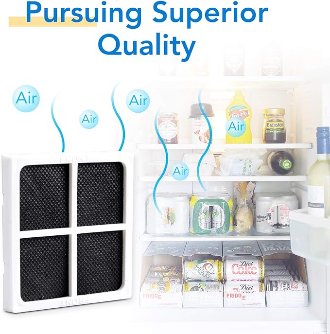 ICEPURE AF004 Refrigerator Air Filter Replacement for LG LT120F, Kenmore Elite 469918, ADQ73214402, ADQ73214404, 6PACK - AquaVibe
