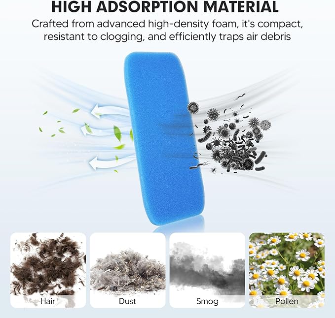 4-PACK RV AC Filter RV Air Filters Replacement for Air Conditioner Vent, Washable AC Filter 12.875 x 5.5 for Camper Vent MERV 6 AC 160g - AquaVibe