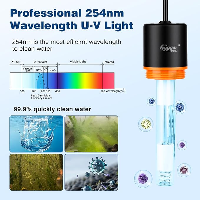hygger Aquarium U-V Light with Timer, 360° Protective Shield Clean Lamp for Green Water & Algae, Amphibian Small U-V Light for Freshwater & Saltwater Fish Tanks, 7W for 30-130 Gal