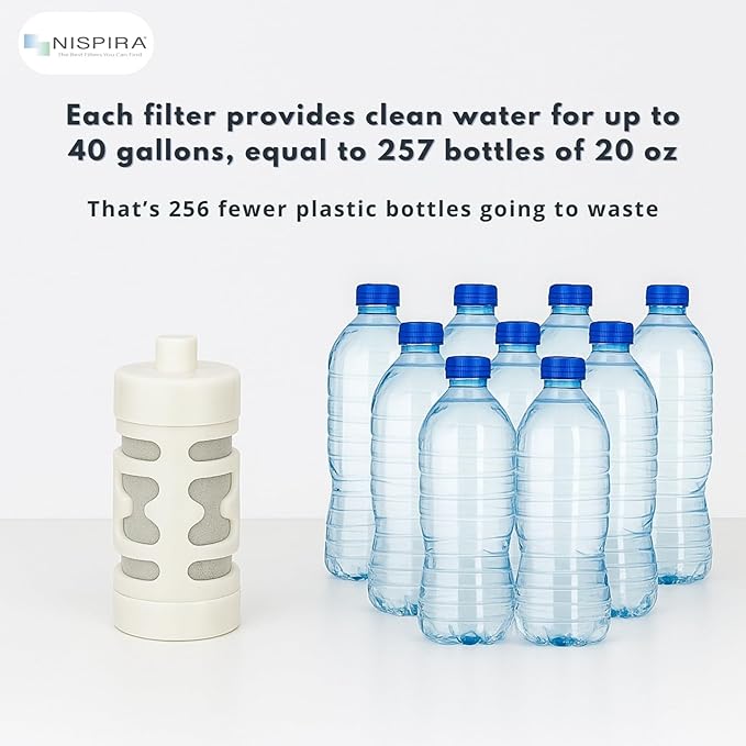 Nispira Activated Carbon Water Filter Replacement Compatible with Philips GoZero Everyday Water Bottle, 3 Pcs
