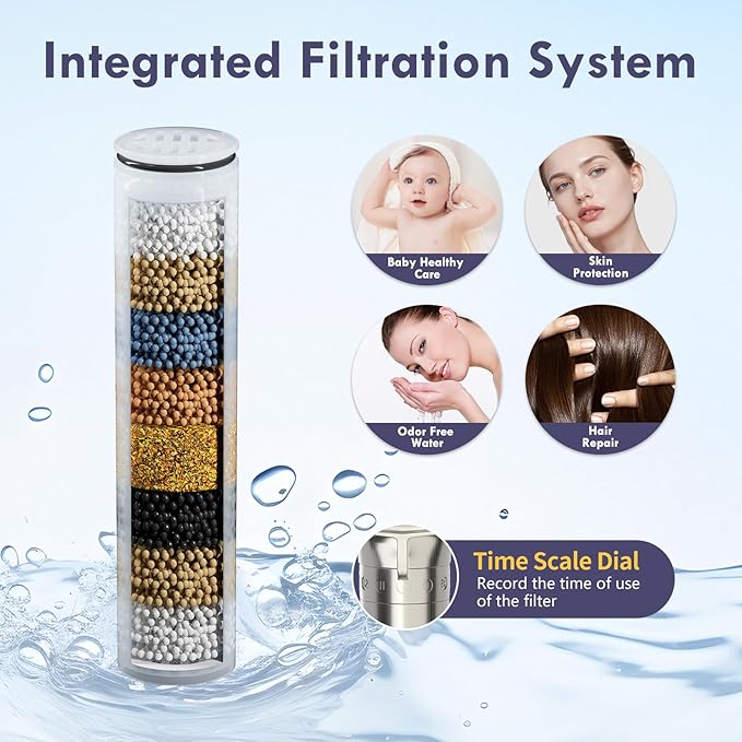 HOWUWEY Filtered Dual Shower Head with Handheld Spray Combo for Hard Water, 7.5-inch Modern High Pressure Shower Head with 9-mode Handheld and Filter, 79-inch Hose (Filtered, Brushed Nickel)