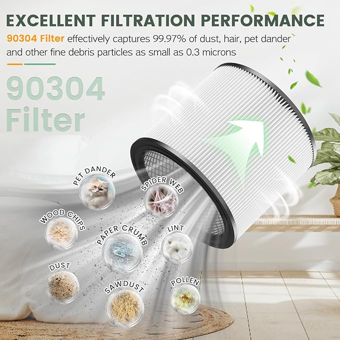 90304 Replacement Filter Kit Compatible with Shop Vac Cartridge Filter 90350 90304 90333 90585, Fits Most 5 Gallon and above Wet Dry Vacuum Cleaner (2+2+4+1) - AquaVibe