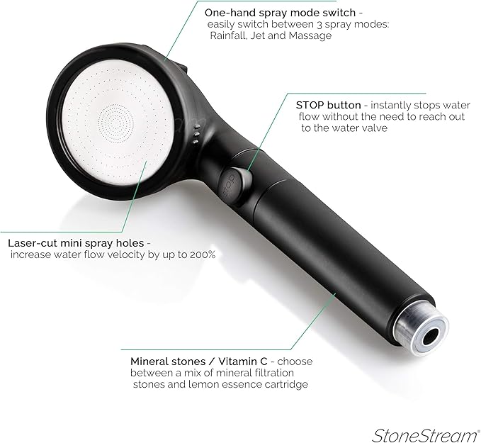 Original StoneStream® EcoPower Shower Head System — Spa Like Ionic Filter to Soften Water, Increase Pressure & Save Water — Multi Function Showerhead + 4-in-1 Wall Adapter Kit — Matte Black